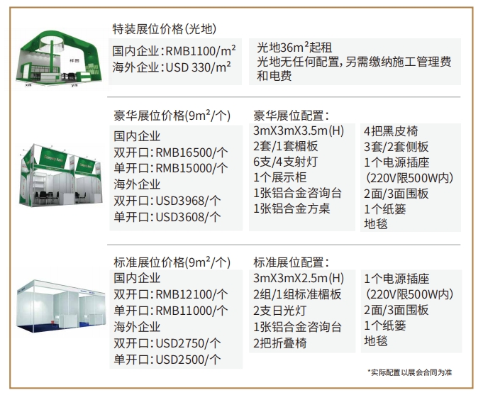 展位價(jià)格.png 展位價(jià)格.png