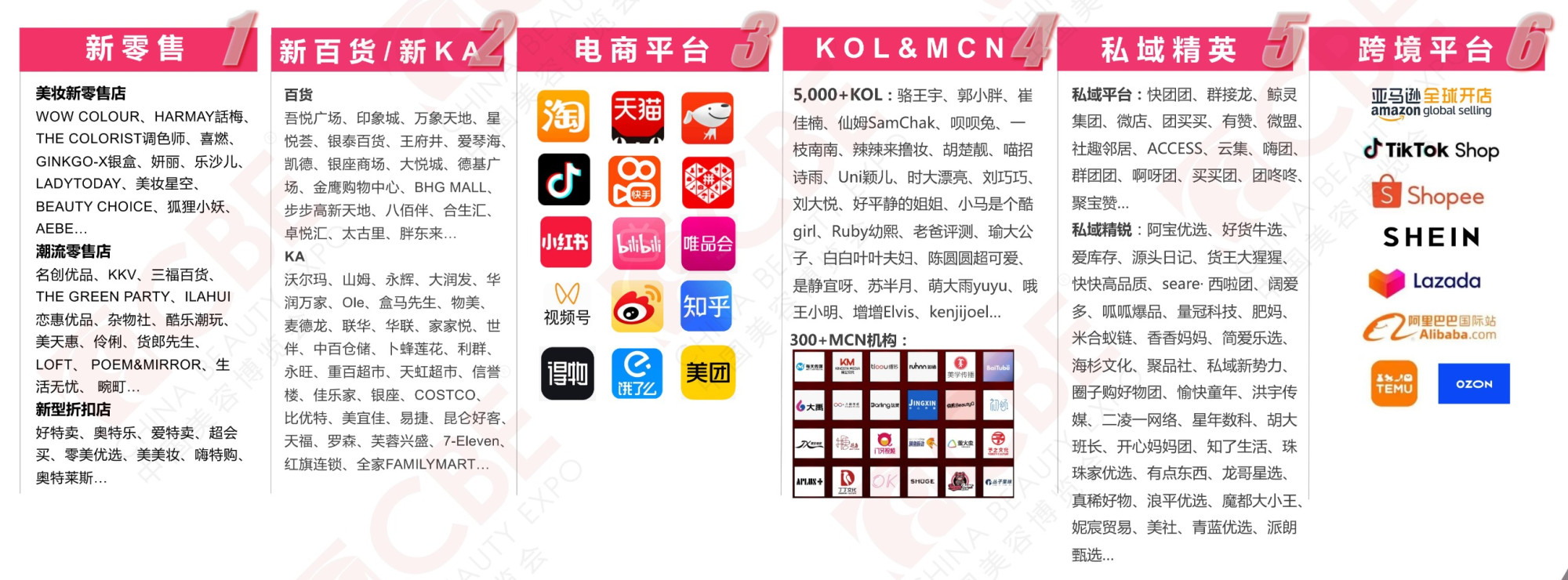 �Ї����ݲ��[��